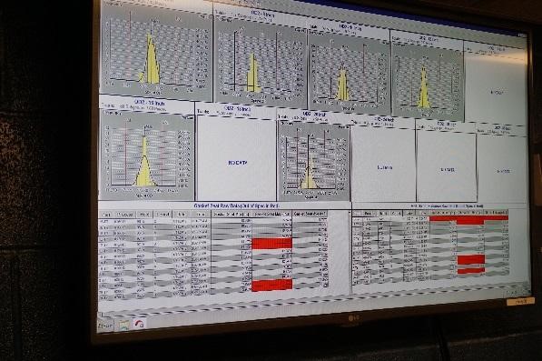 Universal Test Facility Test Monitoring