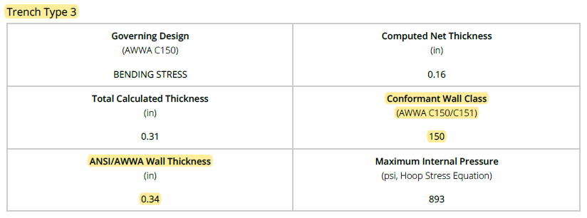 Trench Type 3 Wall Thickness Calculation