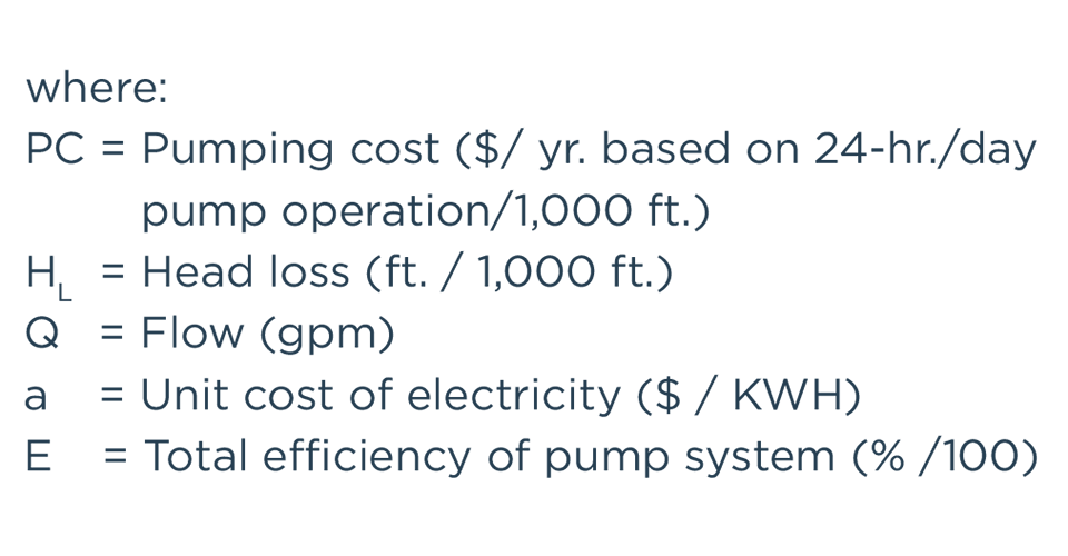 Pumping Cost Formula excerpted from DIPRA's Ductile Iron Pipe Hydraulic Analysis