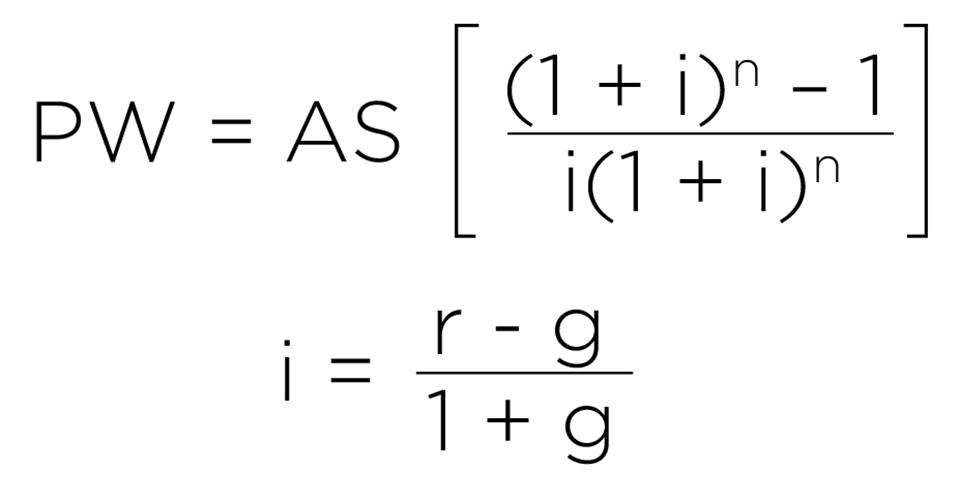 Pipe cost equation