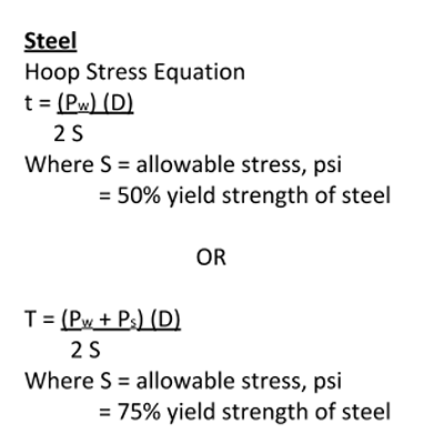 Ductile Iron Vs Steel Pipe How To Make The Best Choice Mcwane Ductile