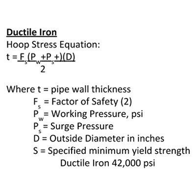 Ductile Iron Vs Steel Pipe How To Make The Best Choice Mcwane Ductile