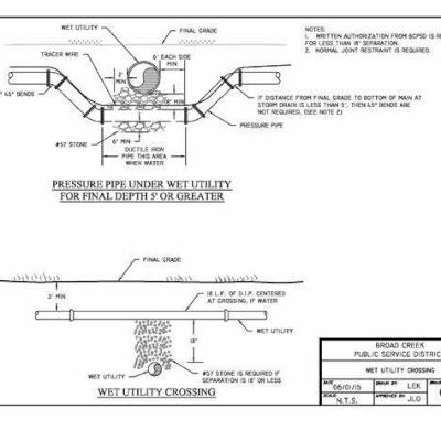 Why Should I Use 18-foot Length Ductile Iron Pipe Instead of 20 ...