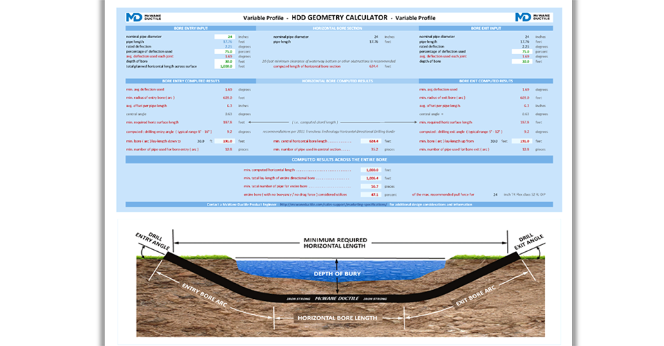 A sample of McWane's Pocket Engineer HDD Geometry Calculator found at pe.mcwane.com.
