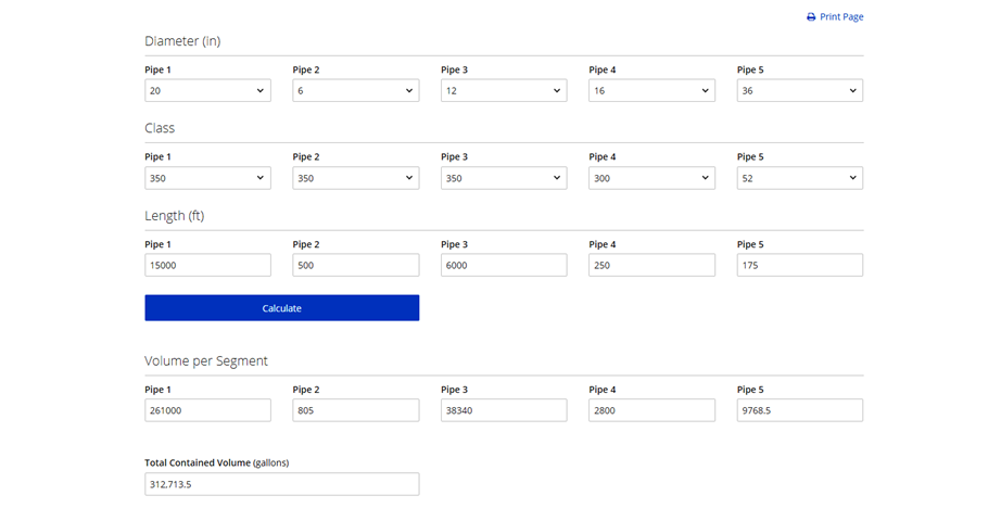Volume Calculator SAMPLE RESULTS involving five different pipe diameters and three different wall classes of DI pipe.