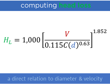Computing head loss equation