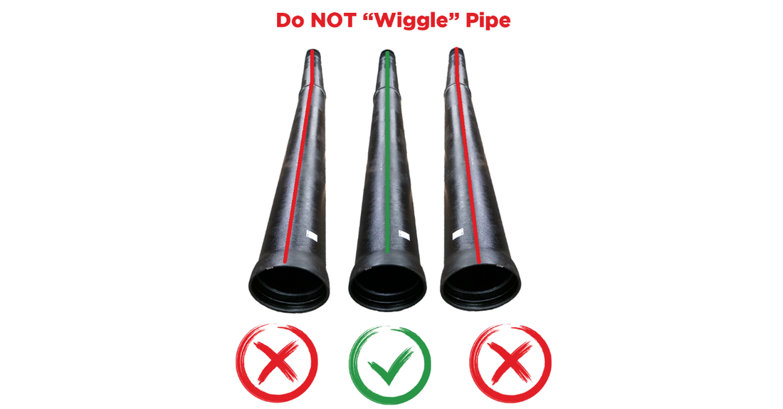 How To Install Sure Stop Gaskets® In Ductile Iron Pipe Mcwane Ductile