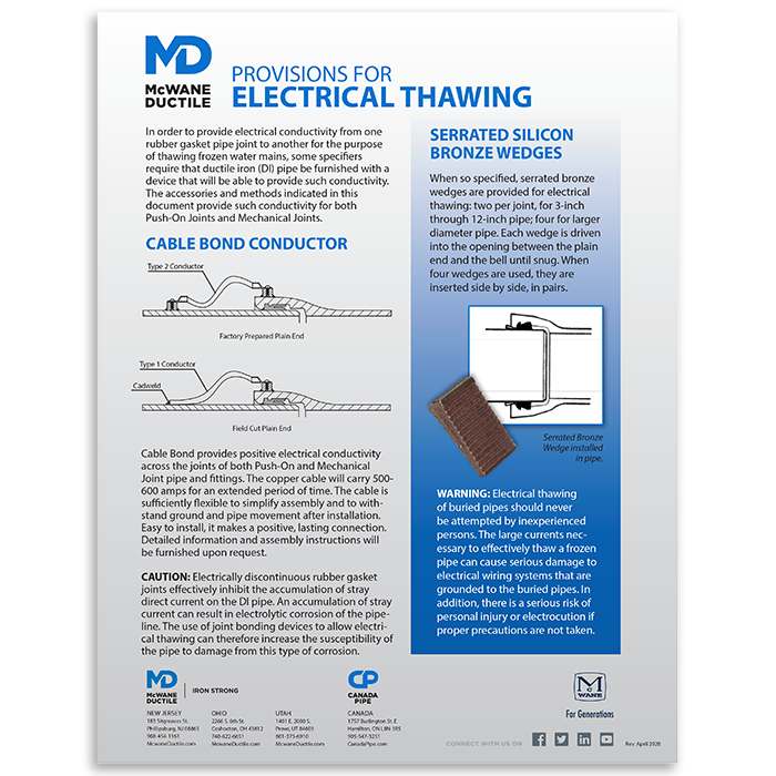 How to Ensure Proper Installation of Ductile Iron Pipe During Cold Weather