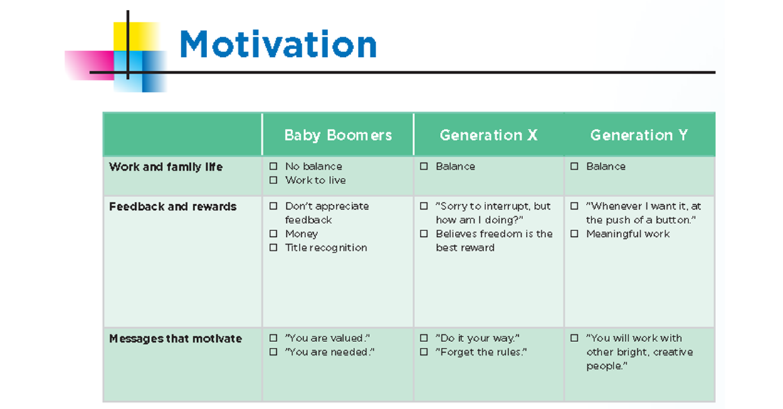 Developing an Asset Management Plan for Your Future Utility or Engineering Organization